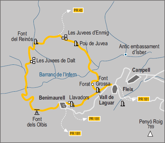 Barranc de l'Infern - Croquis de la ruta