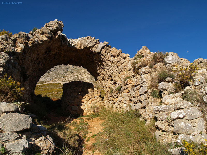 Ruta Serra de Bèrnia desde el Algar