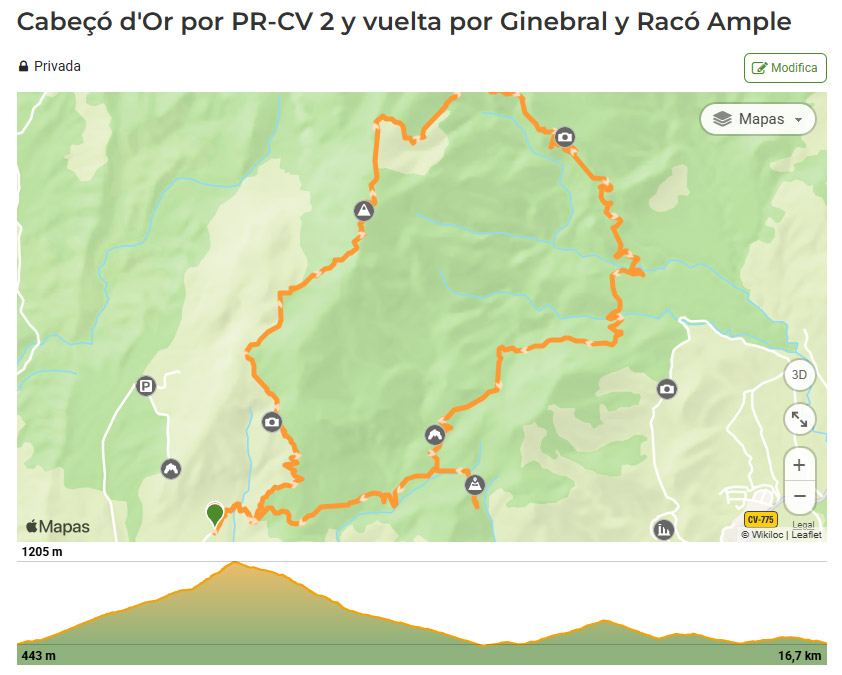 Cabeçó d'Or Ginebral