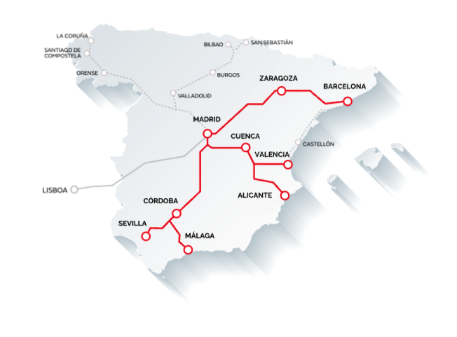 Red trenes iryo España