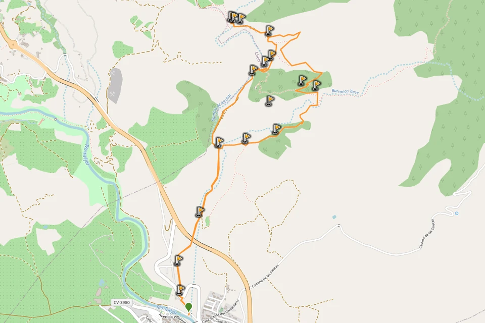 Ruta Acueducto Peña Cortada de Calles - Track GPS